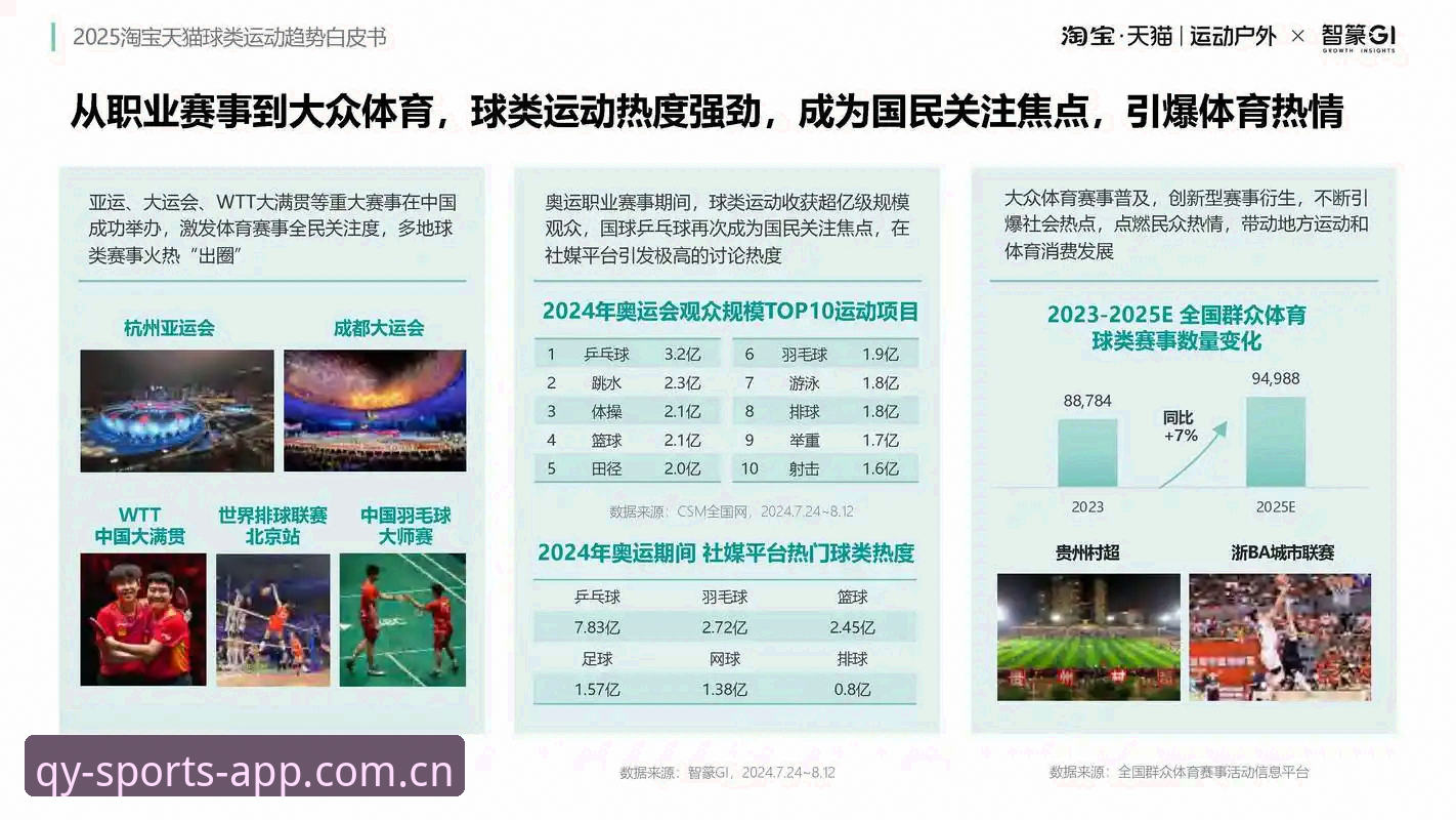 新版球友会深度解析：2025年体育赛事直播体验的全面革新