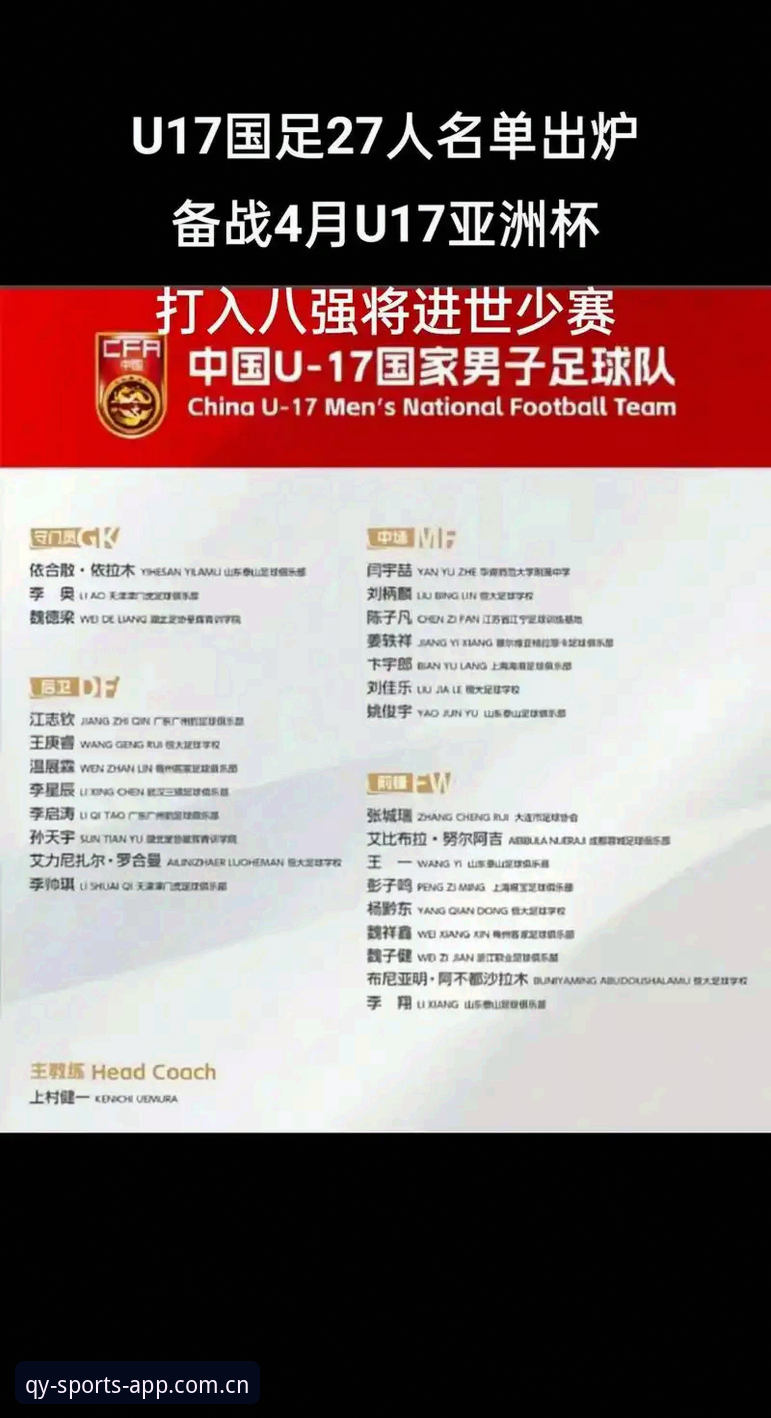 球友会APP使用教程教程 U17世界杯抽签详解:中国足球青训的机遇与挑战