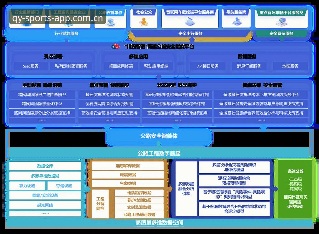 高清赛事直播安全吗 qy千亿平台赛事直播安全深度分析:44.8MB背后的技术保障体系