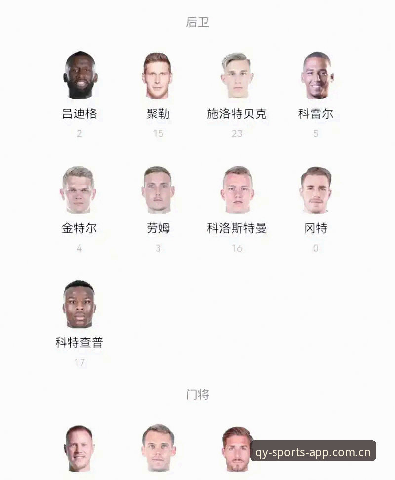 德国队世界杯大名单为何引爆球迷讨论？诺伊尔回归与18岁新星成焦点